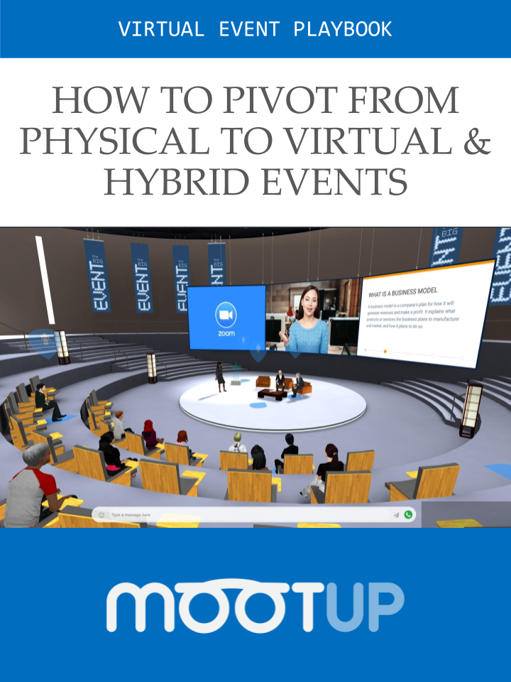 HOW TO SHIFT FROM PHYSICAL TO VIRTUAL EVENTS HOW TO SHIFT FROM PHYSICAL TO VIRTUAL EVENTS.pptx (1)
