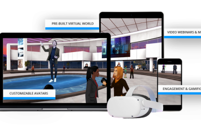 Playing the Avatar – In the Metaverse