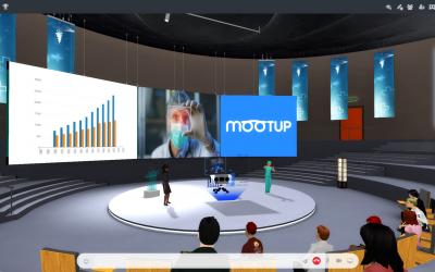 Unlock the Benefits of Hybrid Events: What You Need to Know