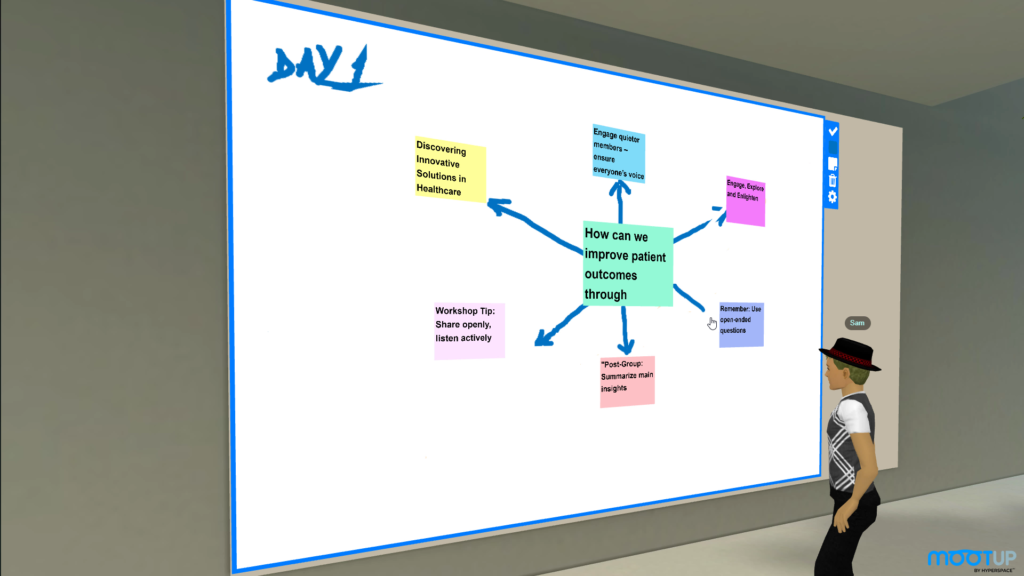 An avatar stands next to a virtual whiteboard filled with colorful notes and arrows, outlining strategies for healthcare innovation.